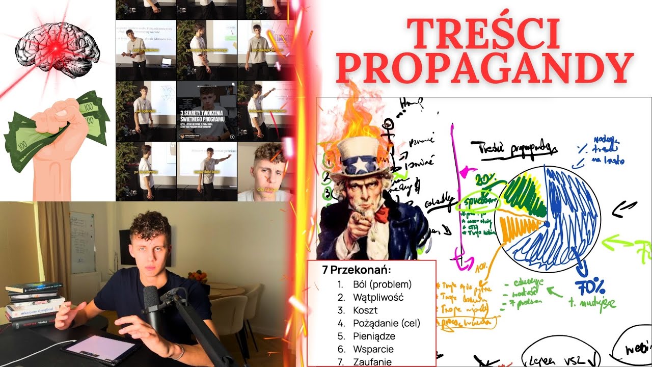 Użyj treści PROPAGANDY i zamieniaj 