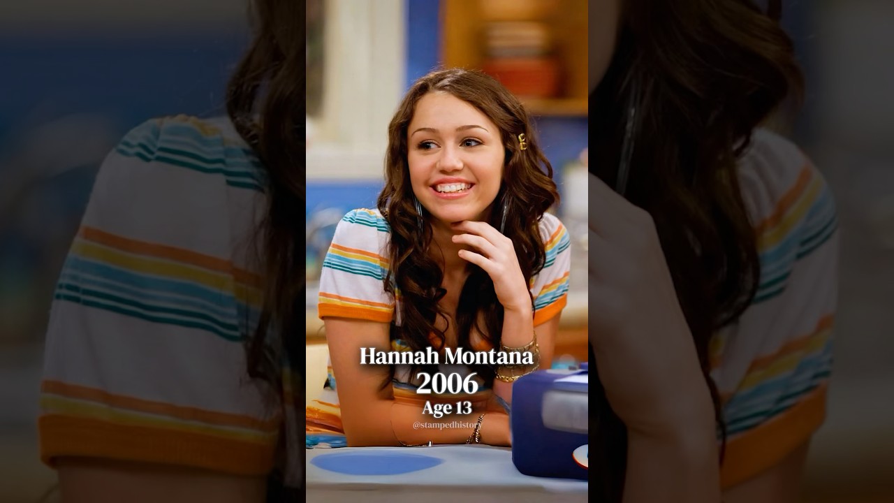 The Evolution of Disney Channel Stars #disney #disneychannel #nostalgic #tvshow