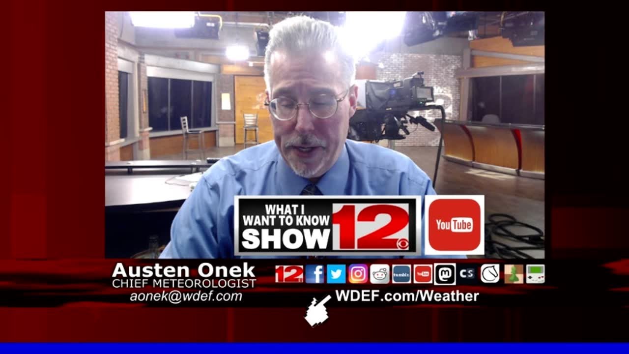 THE WHAT I WANT TO KNOW SHOW: WEATHER IN THE CLASSROOM INTRO