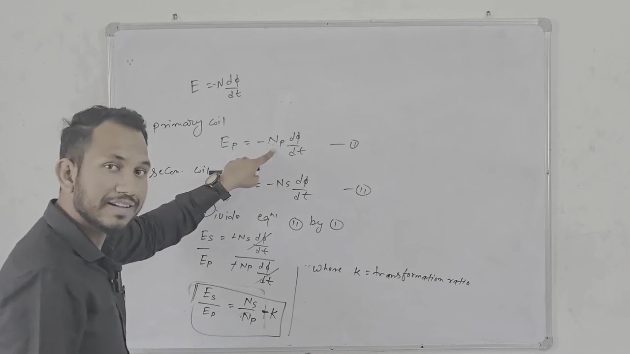 Transformar for class 12th 