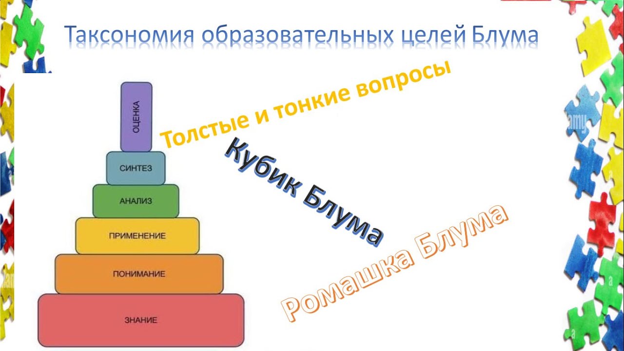 Таксономия Блума  - основа эффективного урока