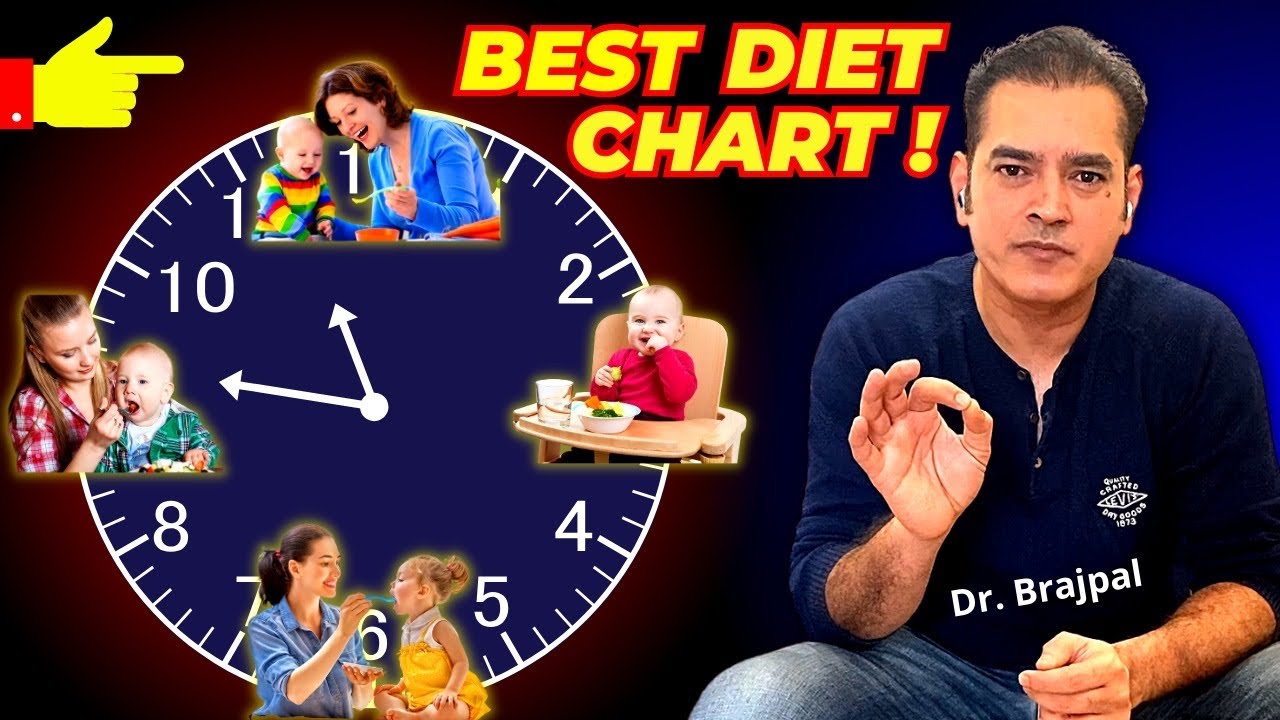 💥BEST DIET CHART 👉 FOR YOUR CHILD  By Dr Brajpal | Diet Chart of Baby | Diet Chart of 0 to 5 Years