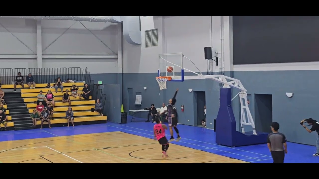 PRIORITY CARE VS.BUDKING TEAM.🥰🙏🏀