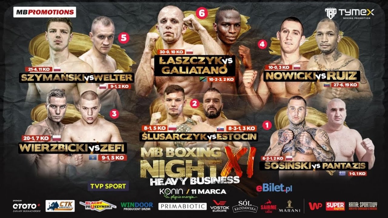 MB BOXING NIGHT 11: ŁASZCZYK VS. GALIATANO W WALCE WIECZORU