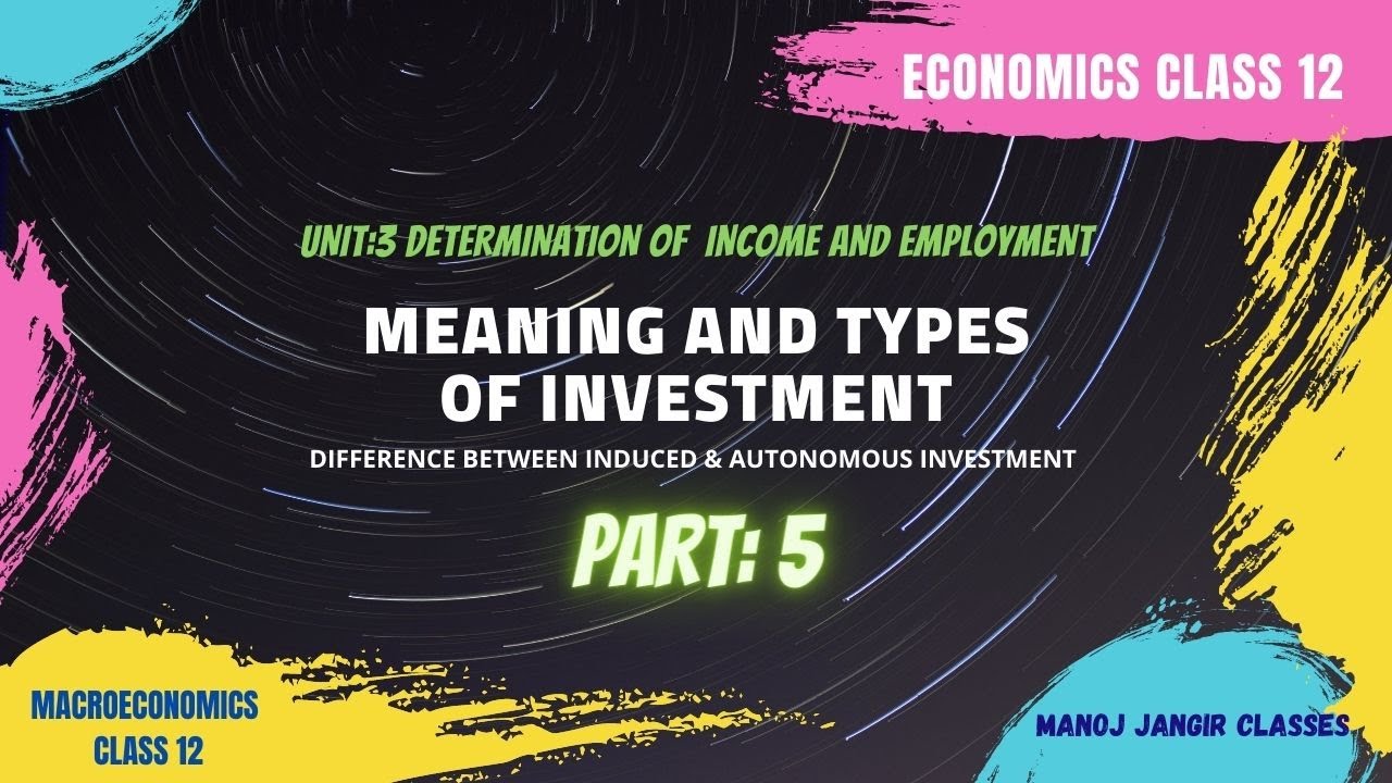 MEANING AND TYPES OF INVESTMENT | AUTONOMOUS INVESTMENT| INDUCED INVESTMENT | INVESTMENT FUNCTION
