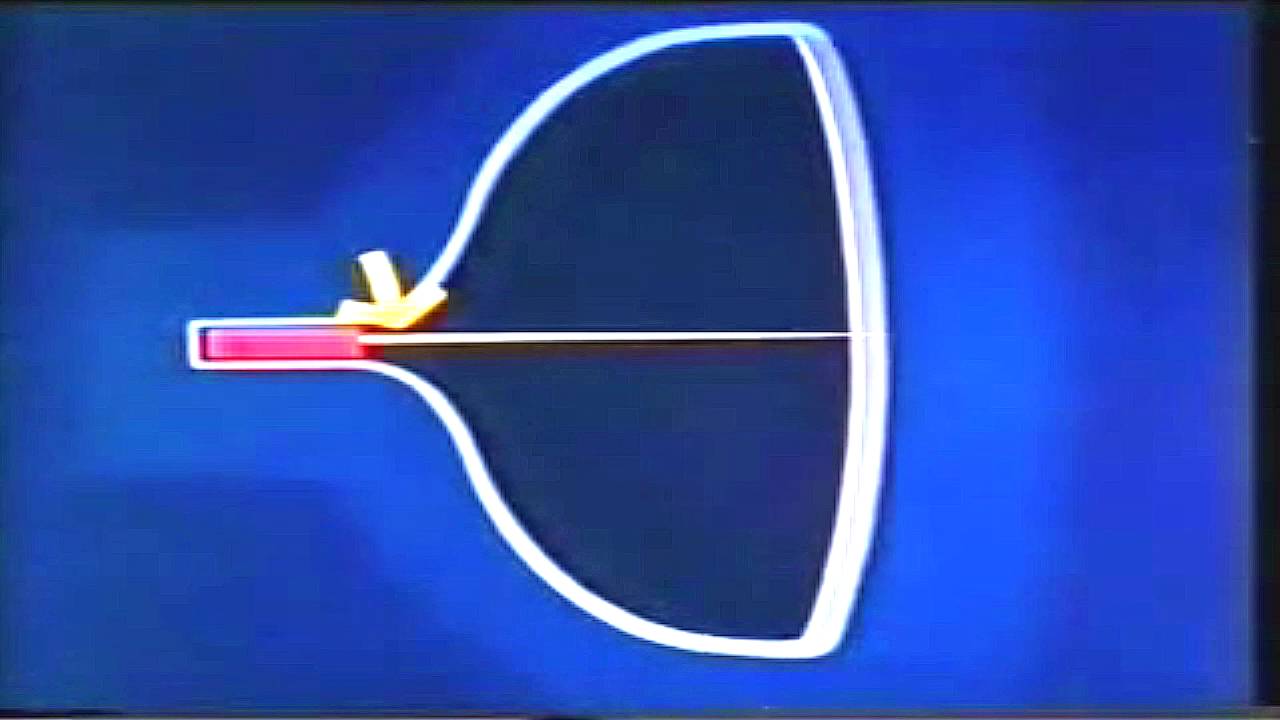 ¿😱Cómo Funcionan Los 📺Monitores📺? (CRT)