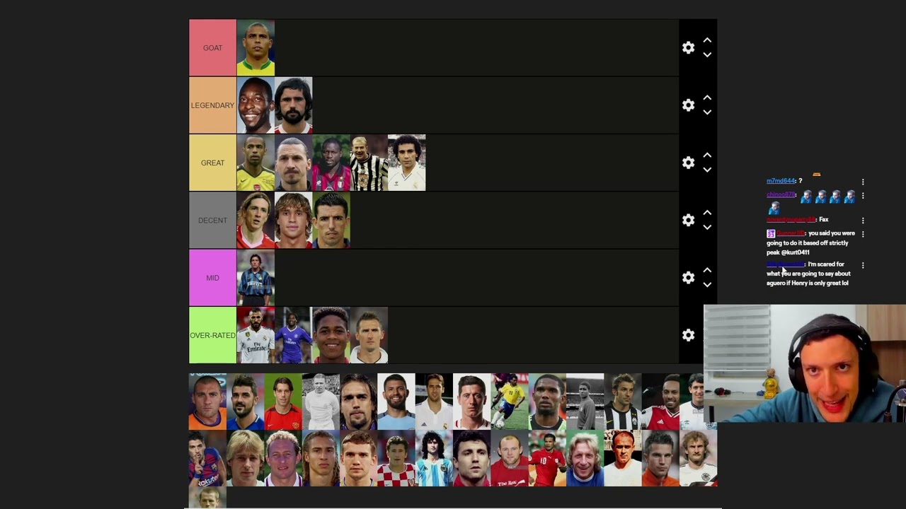 Kurt ranks the Best Strikers Of All-Time... (viewer discretion)
