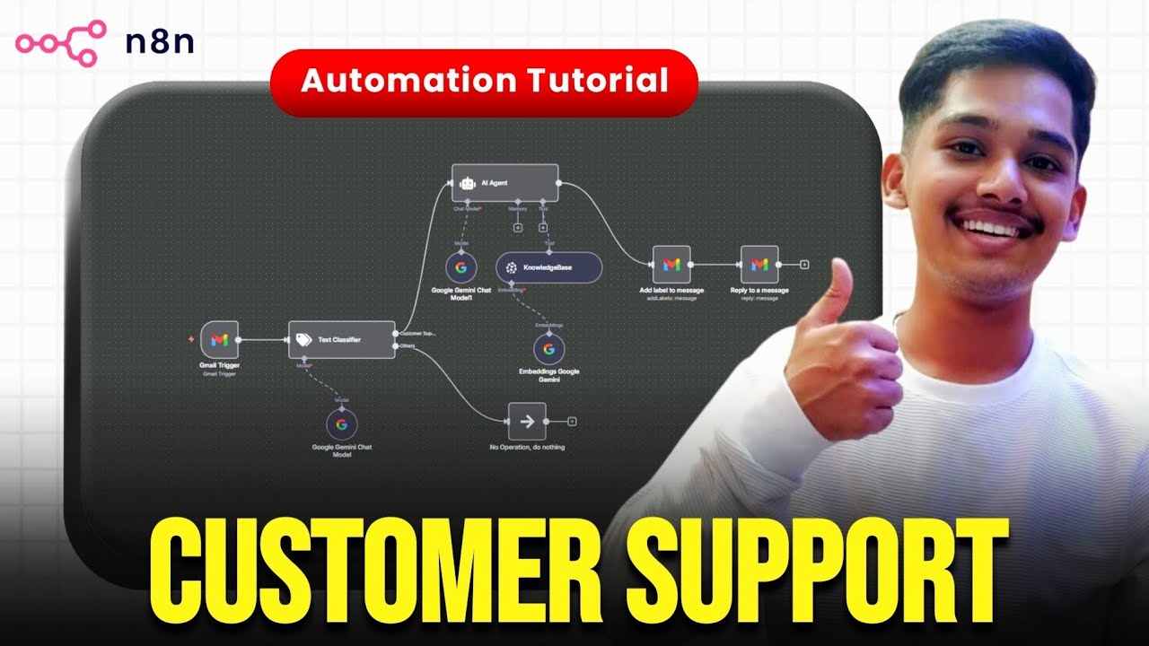 n8n Tutorial: Create a Customer Support Automation Workflow For Your Home Building Business 