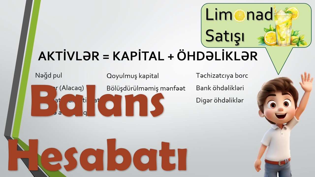 Balans hesabatı / Maliyyə vəziyyəti haqqında hesabat (Limonad satan uşağın balansı) M&uuml;hasibat ucot