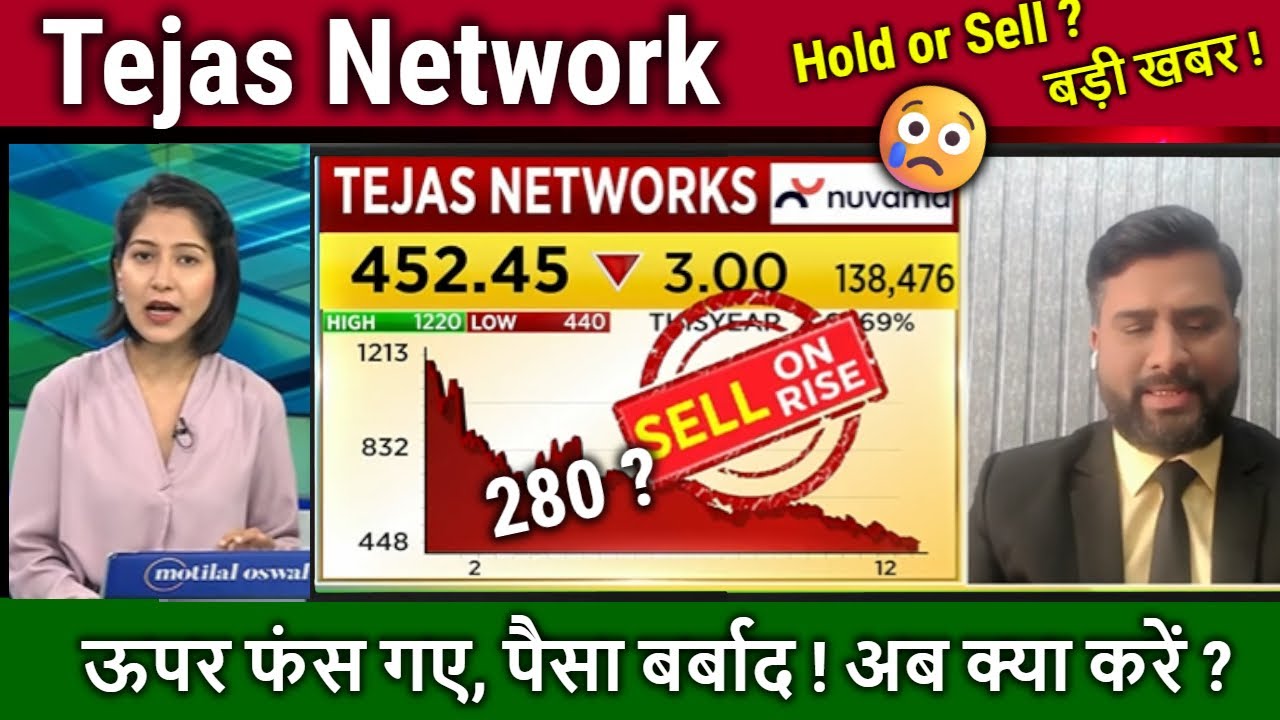 Tejas Network share latest news,Expert Analysis/why tejas networks share falling ?Target 2026