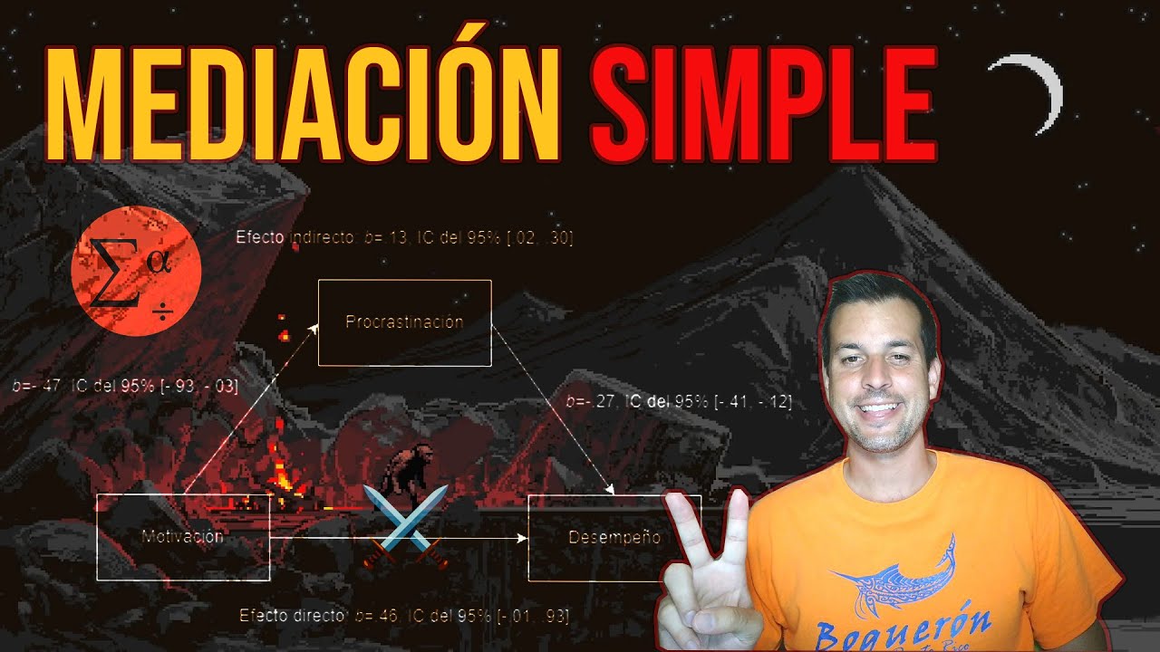 Cómo Realizar Mediación Simple en SPSS con PROCESS v5.0 en 2025