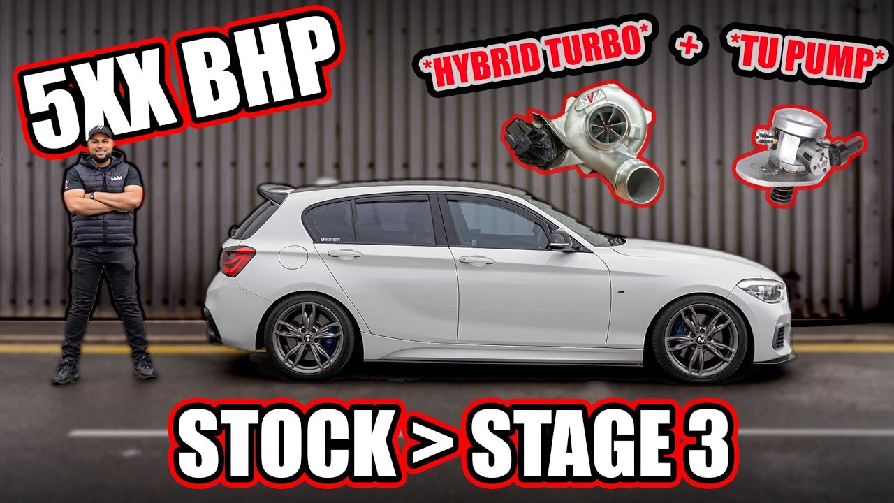 ОБЪЯСНЕНИЕ УРОВНЕЙ ТЮНИНГА B58! *NVM520R* Гибридный турбонаддув