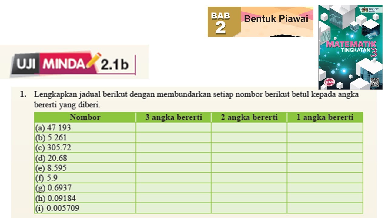 KSSM Matematik Tingkatan 3 Bab 2 Bentuk piawai uji minda 2.1b no1 buku teks form 3 pt3