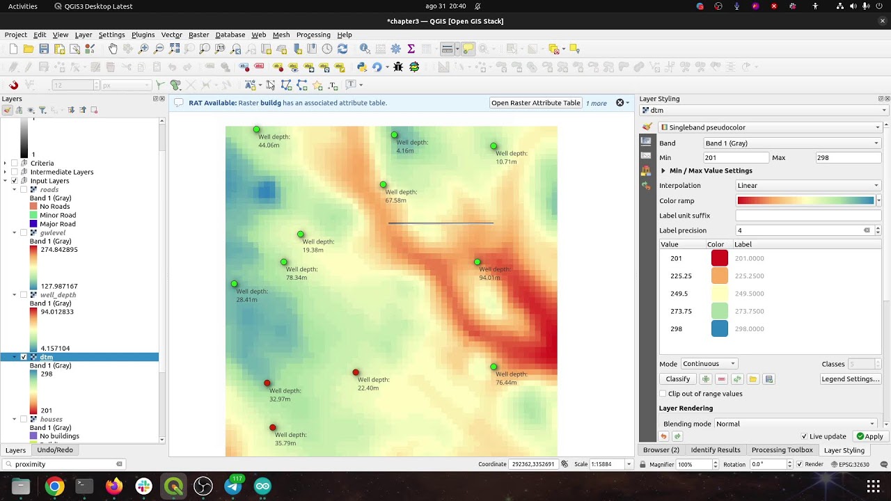 QGIS for Hydrological Applications - Speed Run Part 4