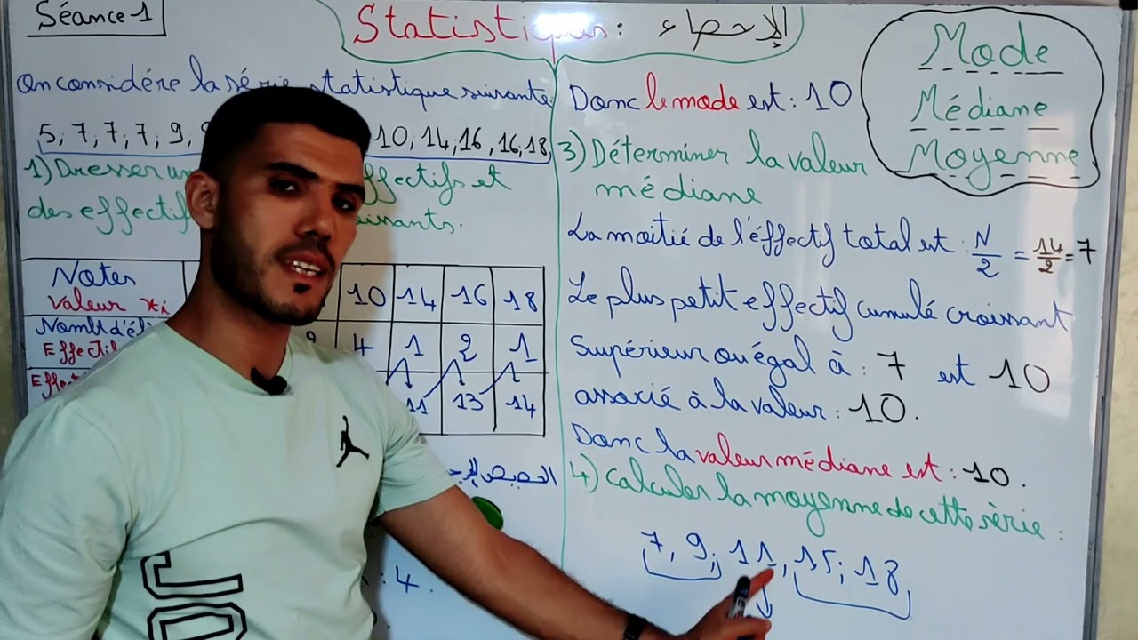 Statistiques.séance:1.3ème année. mode, médiane,moyenne,représentation graphique. شرح درس الاحصاء