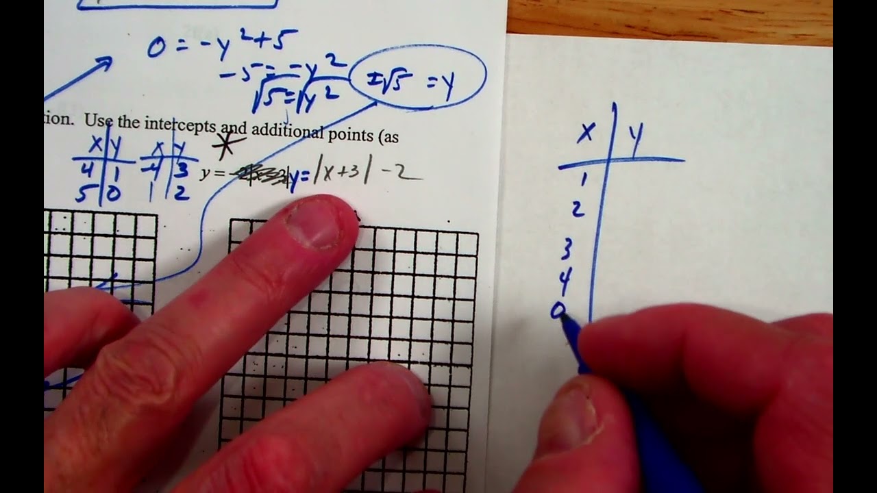 College Alg 3 11