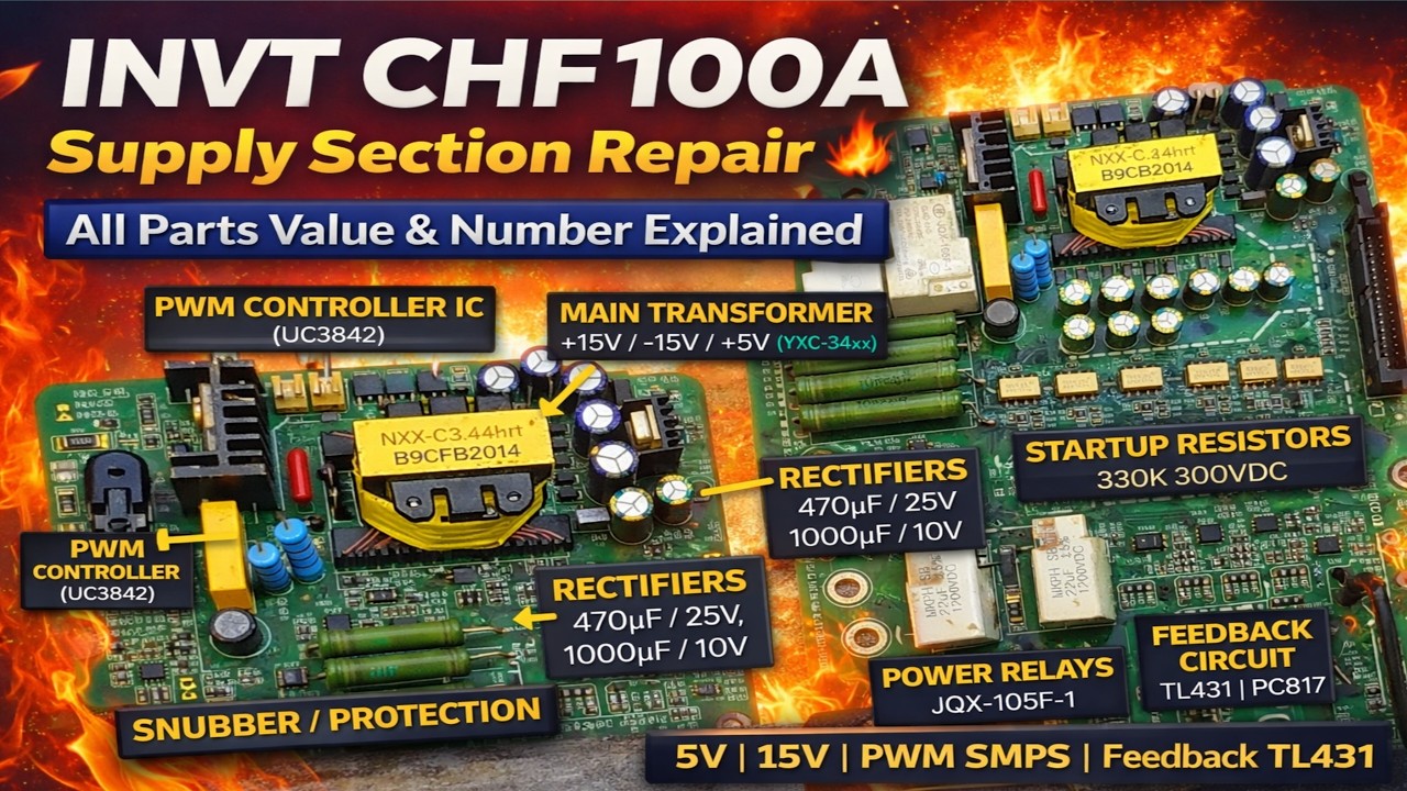 👉 INVT CHF100A Supply Section Parts Value 🔥 SMPS Circuit & VFD Power Supply Components Explained