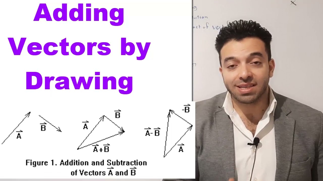 Vector Algebra 