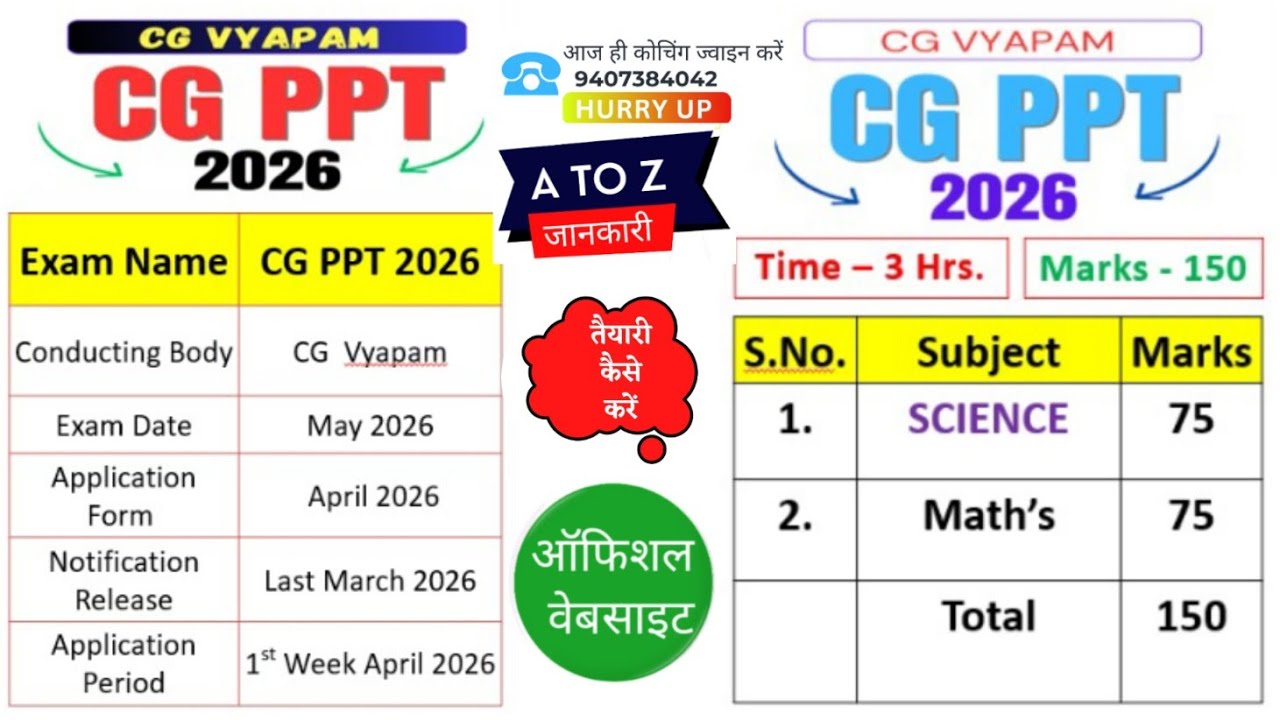 CG PPT 2026 Application Form, Syllabus, Exam Date, Cut Off, Chhattisgarh Pre Polytechnic Test 2026