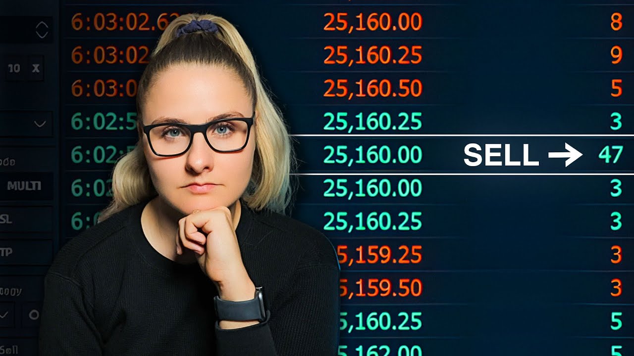 My ENTRIES Got 10x BETTER With This Trading Tool