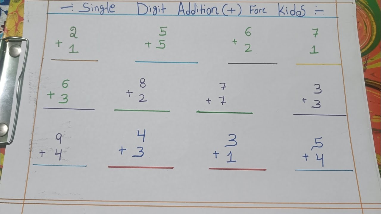 Single digit Addition For Class One/ LKG/UKG,Learning Addition For Kids