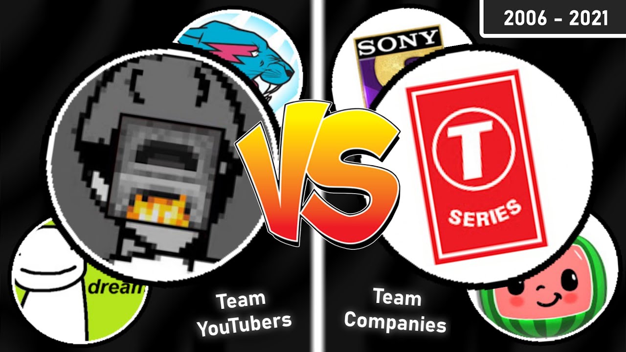 PewDiePie, MrBeast, Dream vs. T-Series, Cocomelon, SET India (2006 - 2021)