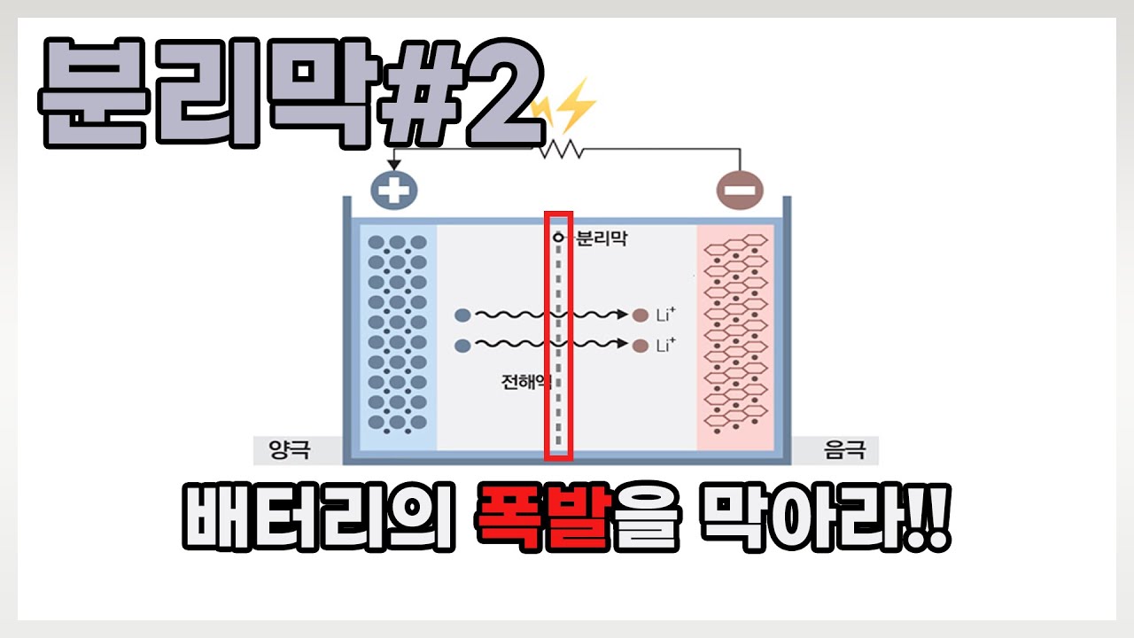 전지10강. 2차전지 분리막의 제조 / 2차전지의 폭발을 막는 법 / 성균관대학교 화학공학 고분자공학부 교수