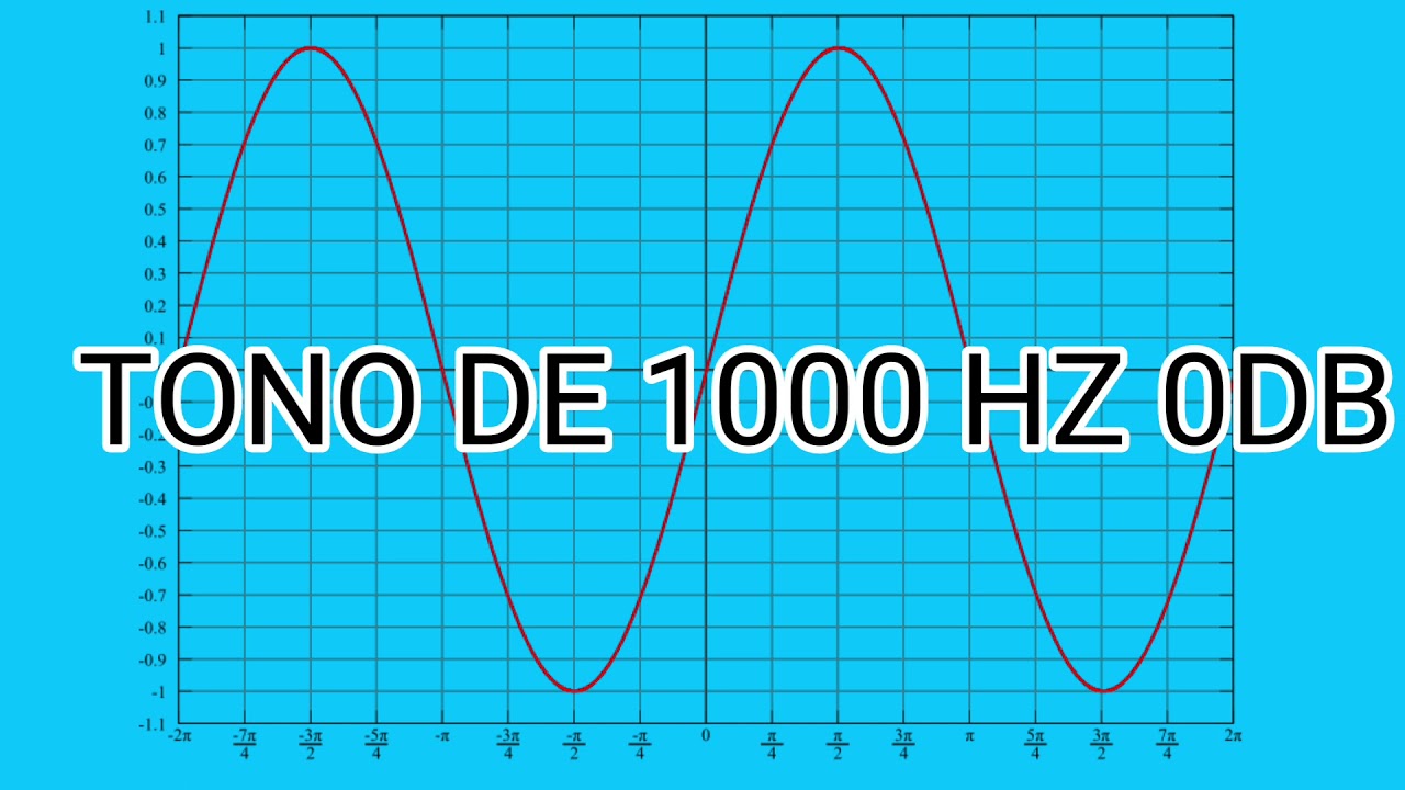 Tono de 1000 hz 0db , o también conocido como Tono de 1k