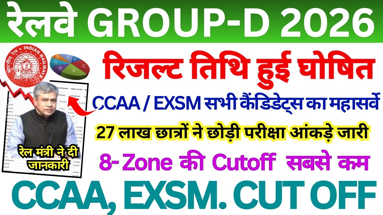RRB GROUP D CCAA EXSM CUT OFF 🎯 RAILWAY GROUP D RESULT 2026 || RRB GROUP D ZONE WISE CUT OFF