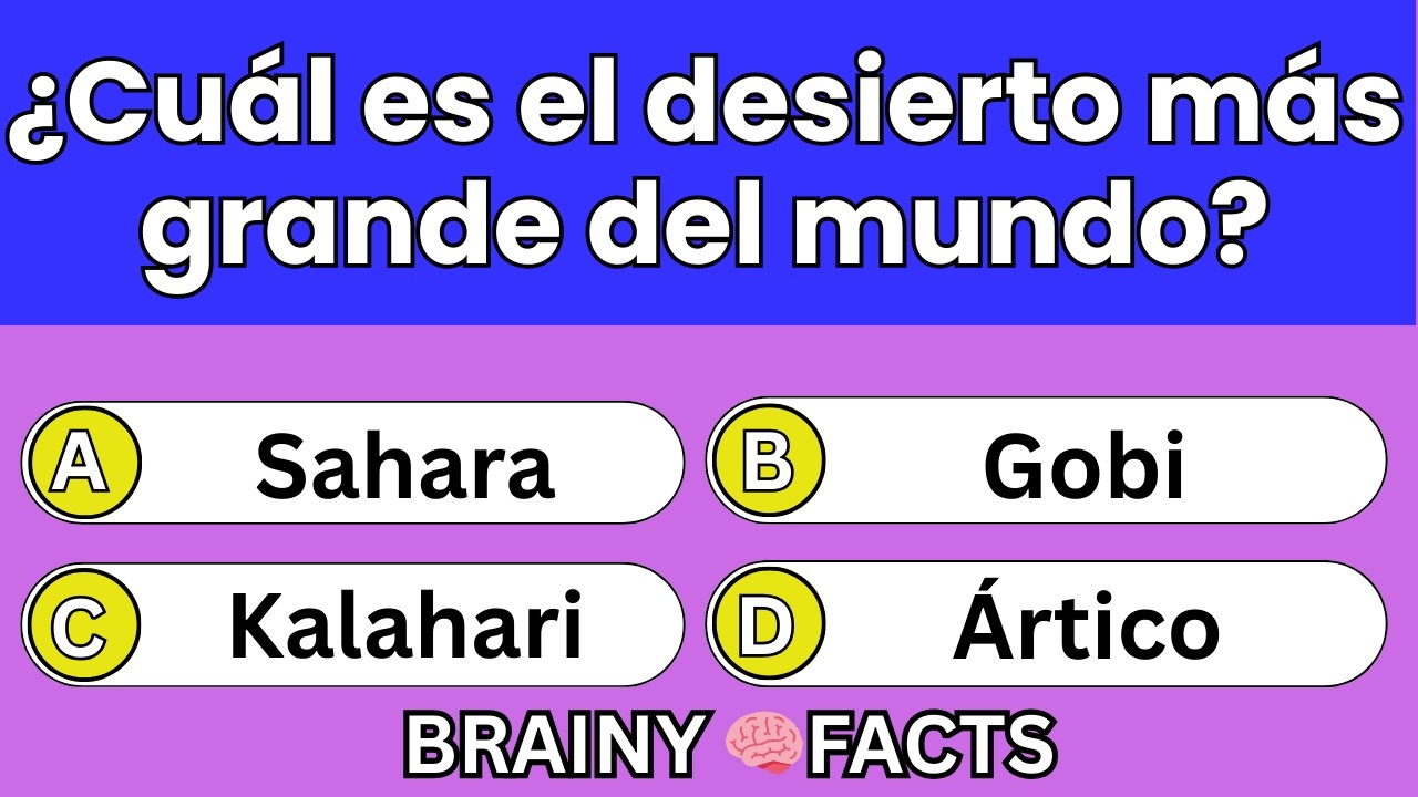 👉 Can You Guess All World Capitals? 🌍 Ultimate Geography Quiz