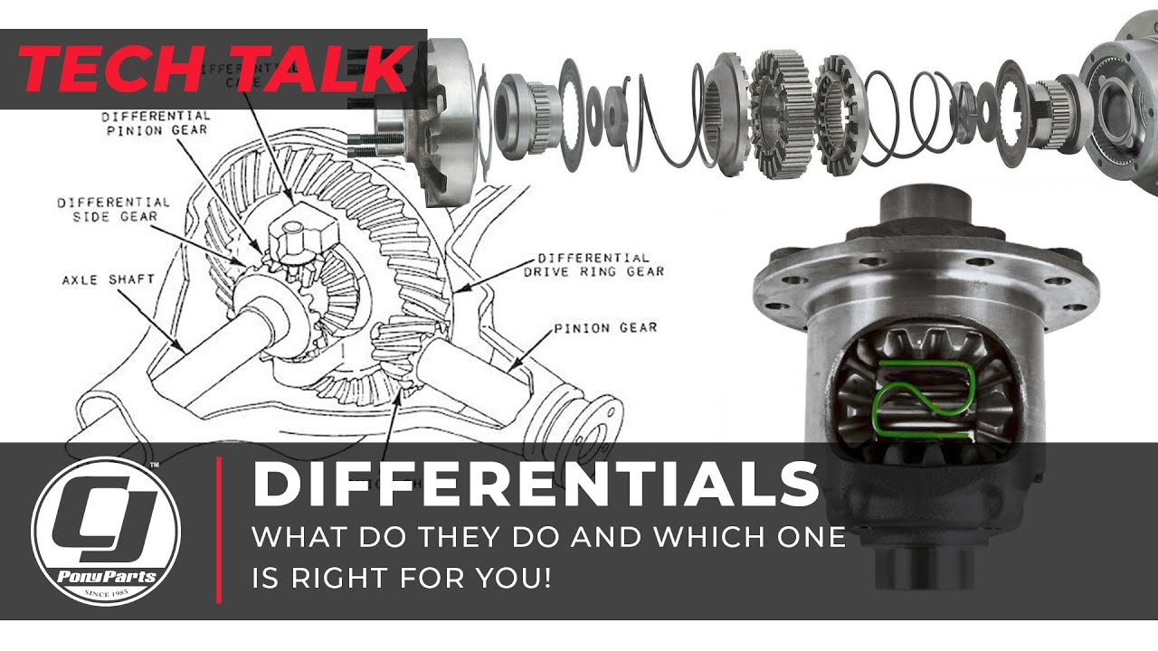 Tech Talk | Differentials Explained