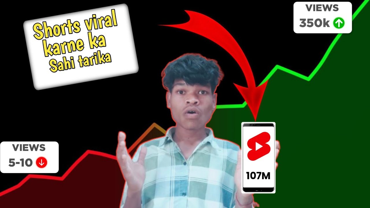 Shorts Viral karne ka sahi Tarika | How to Viral youtube Shorts|Shorts Viral Kaise kare