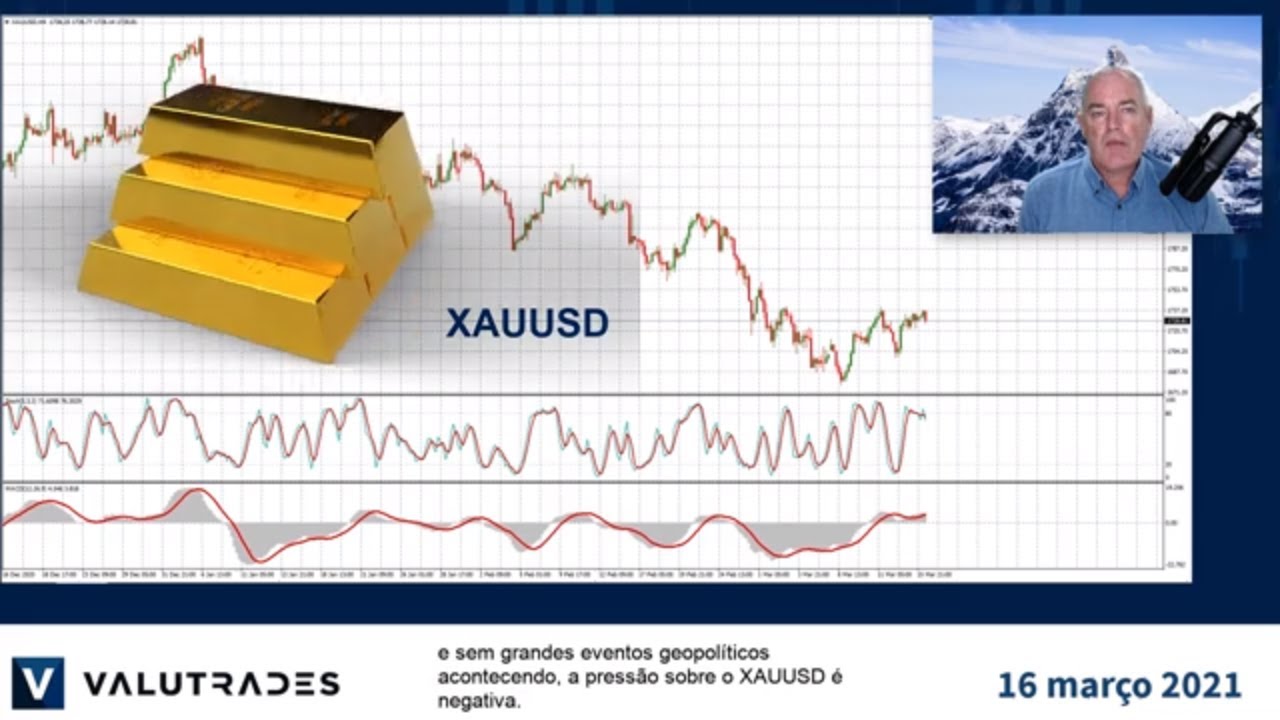Operando ouro com Fibonacci, Estoc&aacute;stico e MACD.  USDJPY no n&iacute;vel chave no tri&acirc;ngulo ascendente.