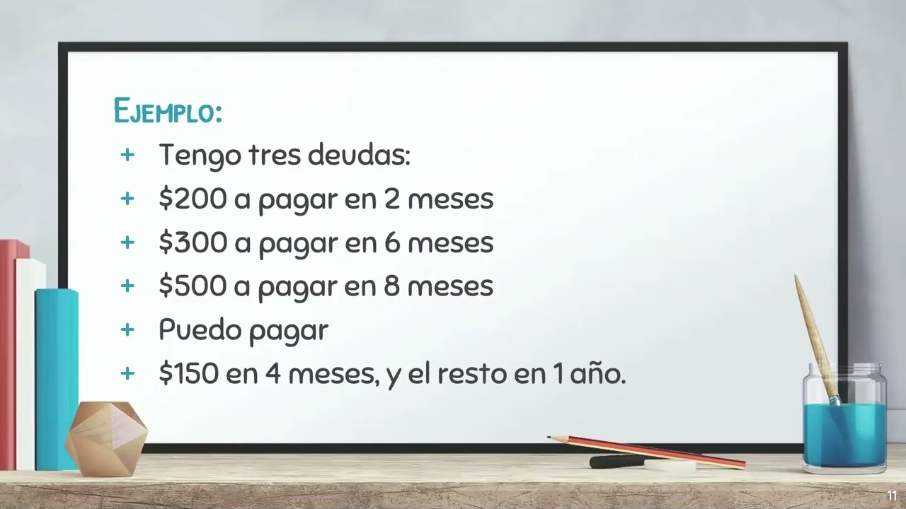 7  Ecuaciones de valor Introducción