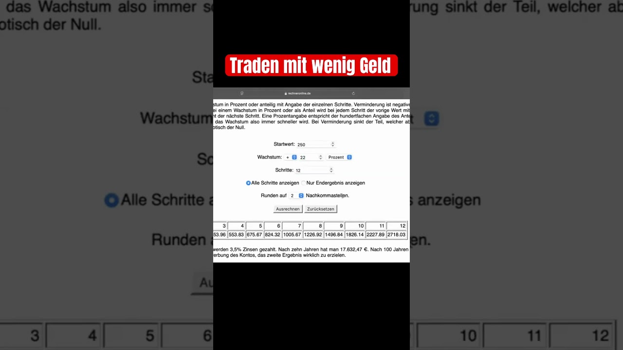 #investierenlernen