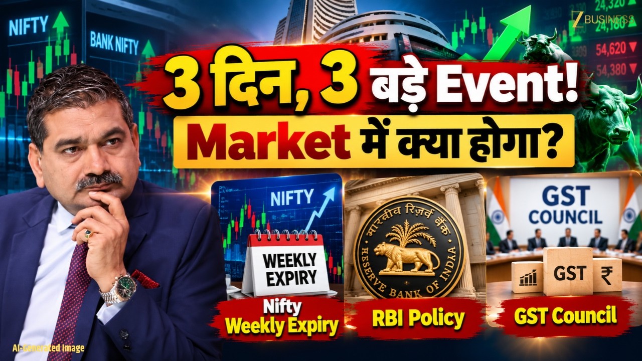 3 Days 3 Mega Events: Nifty Expiry, RBI Policy & GST Council | Anil Singhvi Strategy