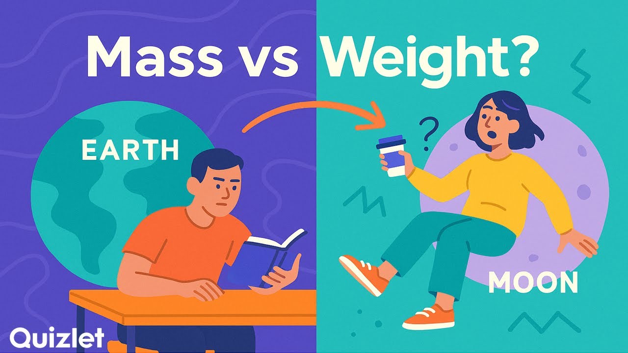 Introduction to Gravitational Force and Weight | Mass vs. Weight Explained