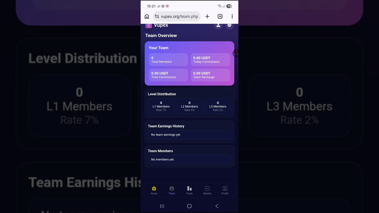 Sarmoyasiz ravishda 10 $ bonus bilan tredigda shugulanish 