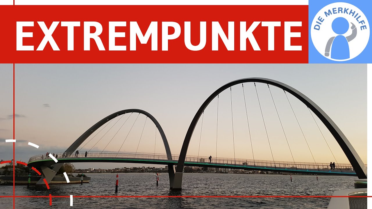 Extrempunkte bestimmen - Kurvendiskussion - Notwendige & hinreichende Bedingung + Beispiel / Übung