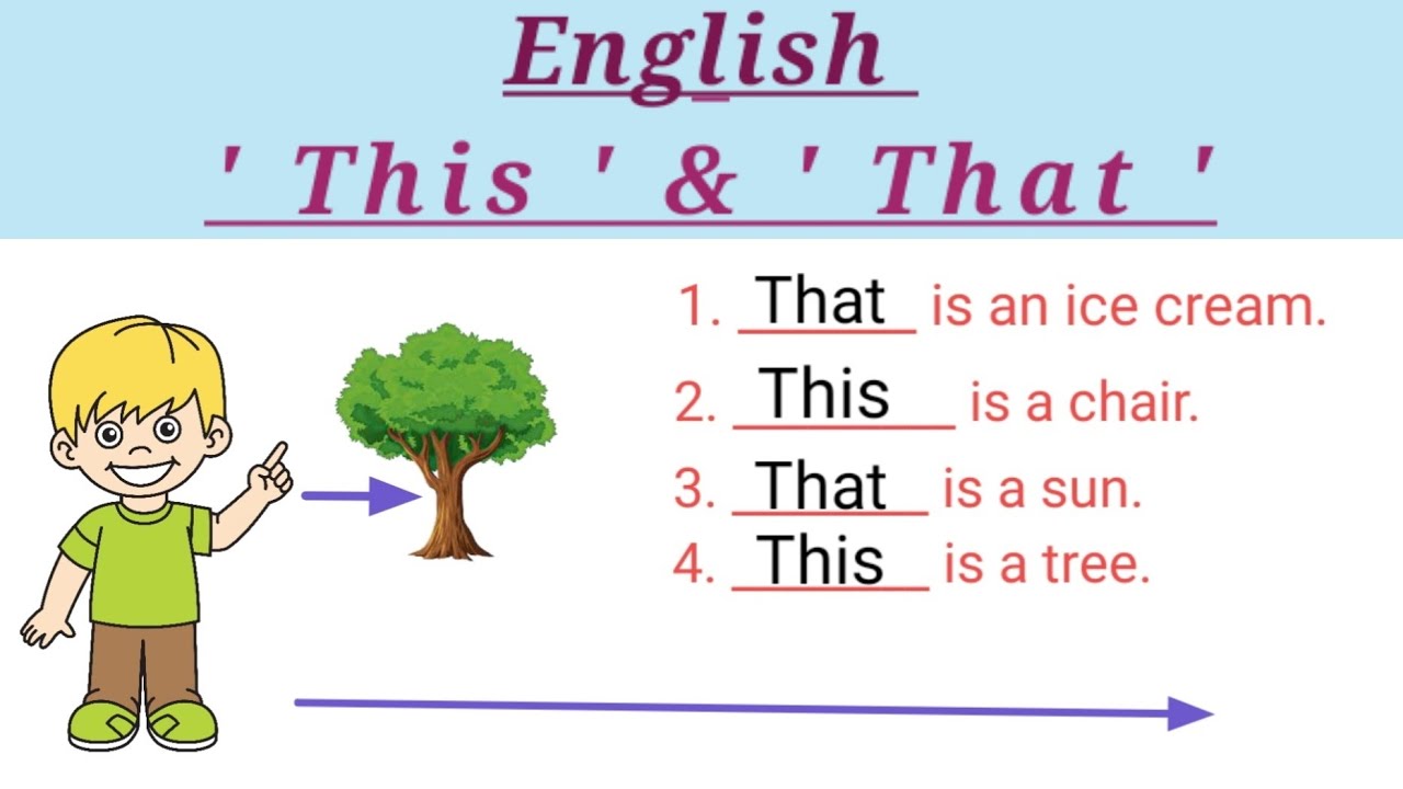 Use Of This and That | English Grammar For Class 1 | This That Grammar | What is This? What is That?