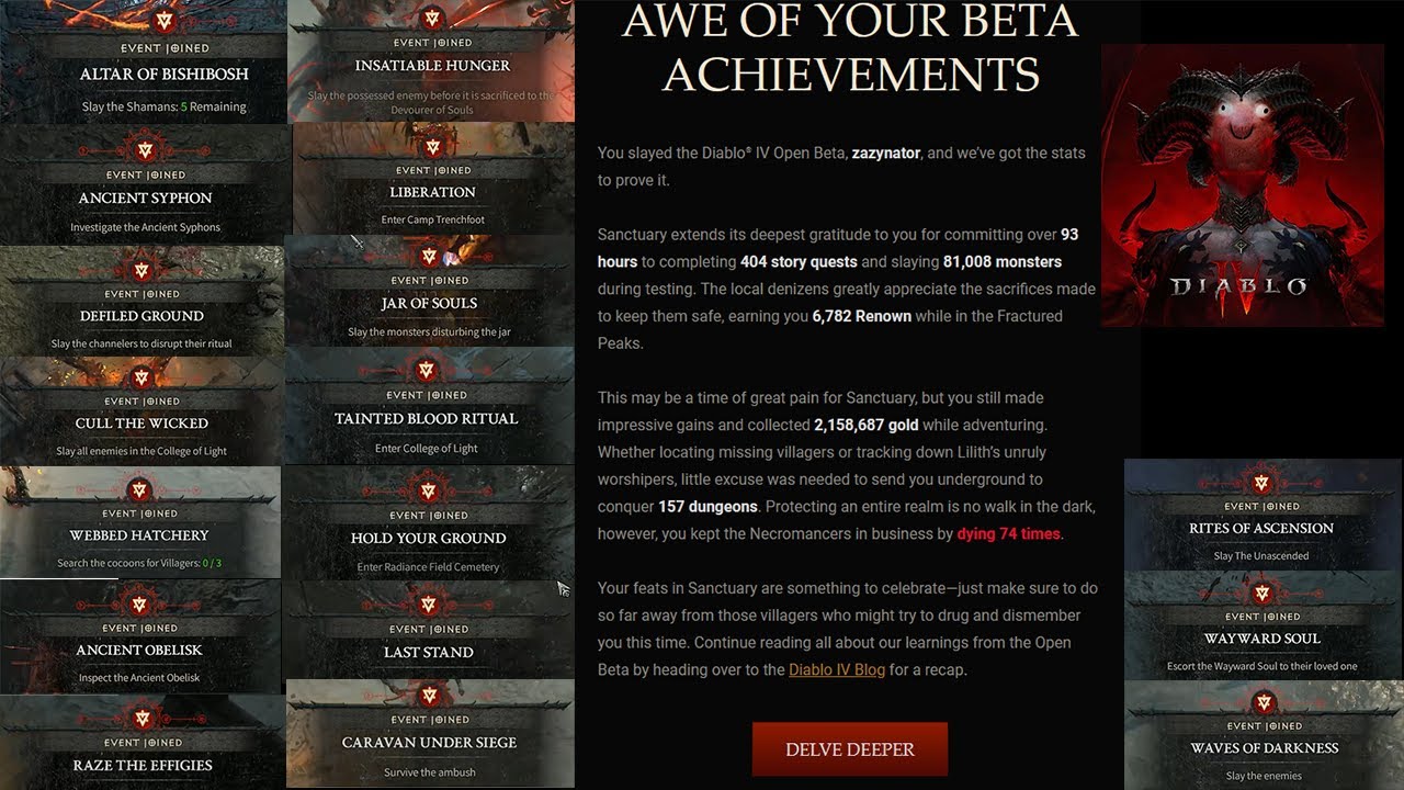 Diablo 4 - All 19 World Events in Fractured Peaks