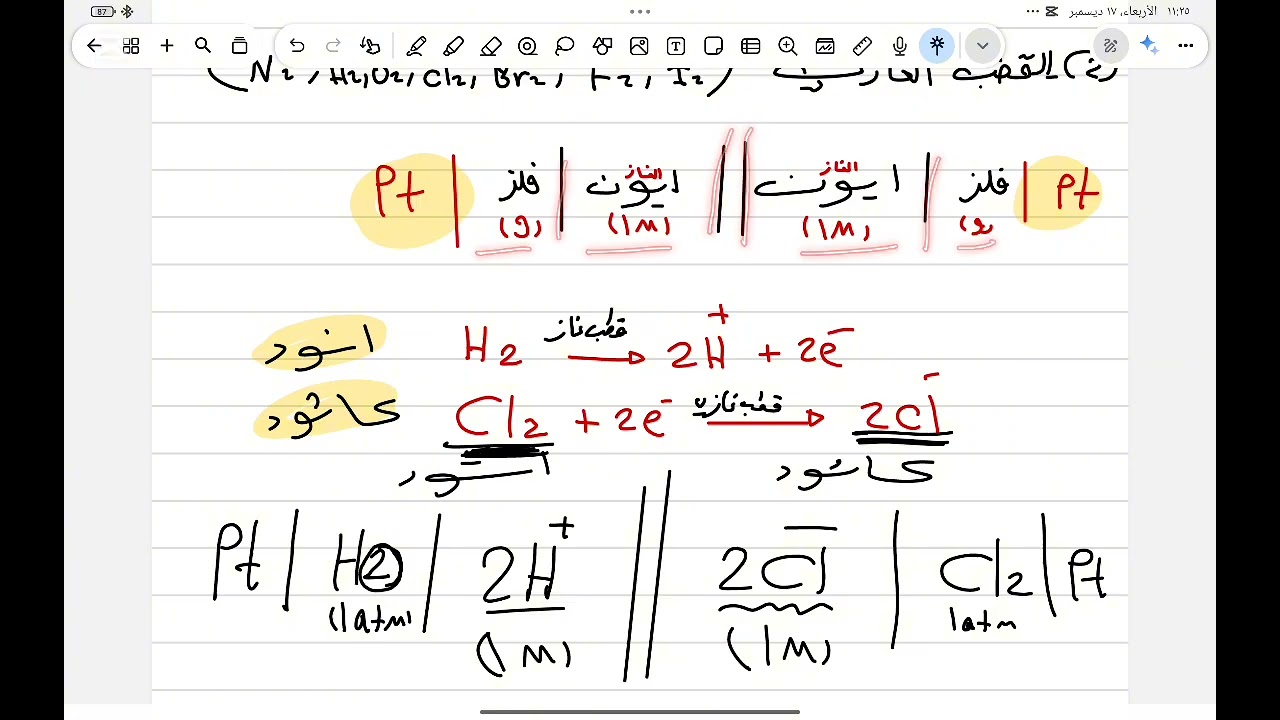 المحاضرة الاخيرة شرحيات  ج١