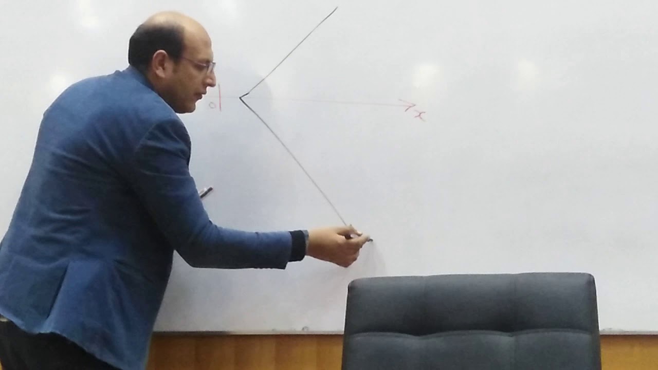 الهندسة الوصفية | شرح المستوى و مسائل عليه | الفرقة الإعدادية | الجزء الأول | هندسة طنطا