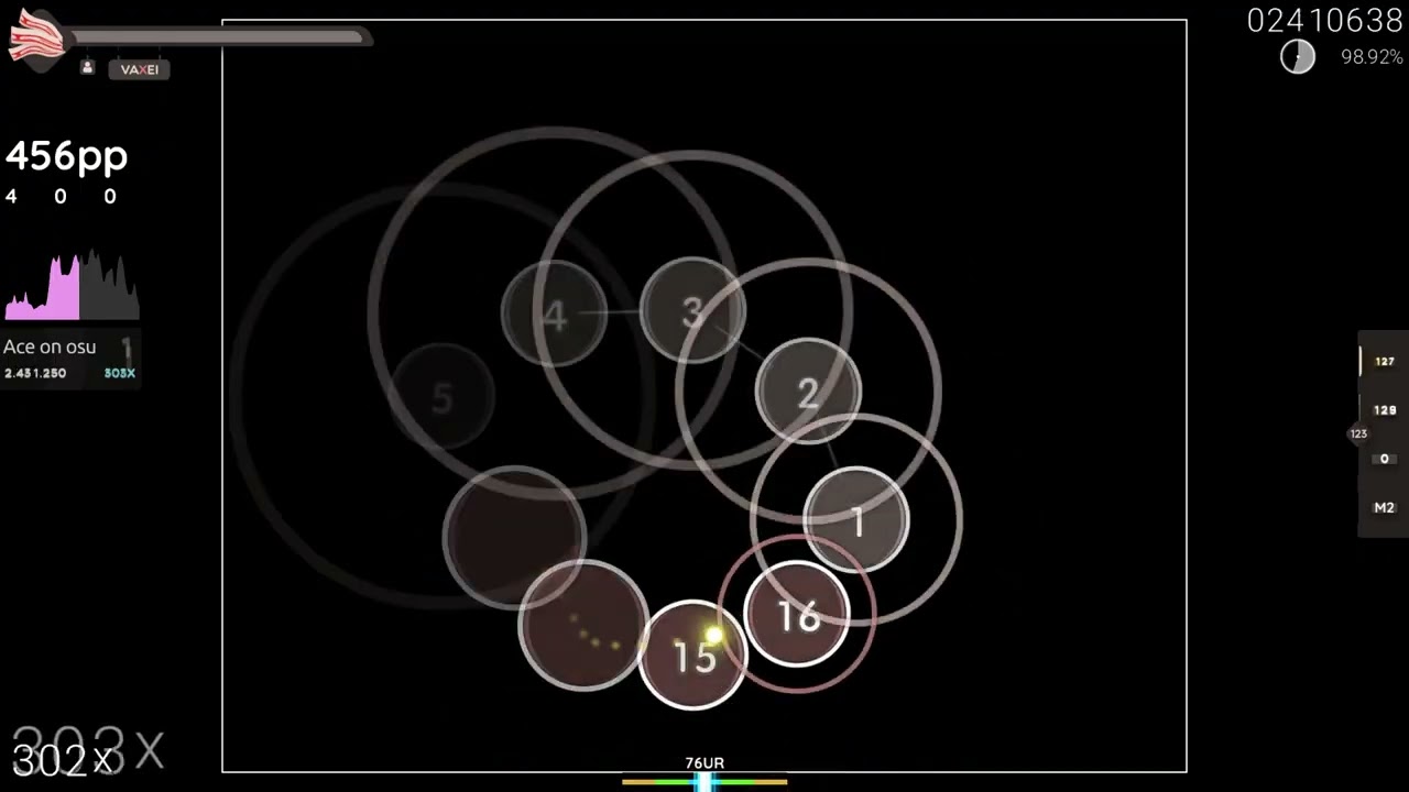 wuk - Sidetracked Day [Uri's Tyranny] (Urition, 8.02*) 99.43% FC