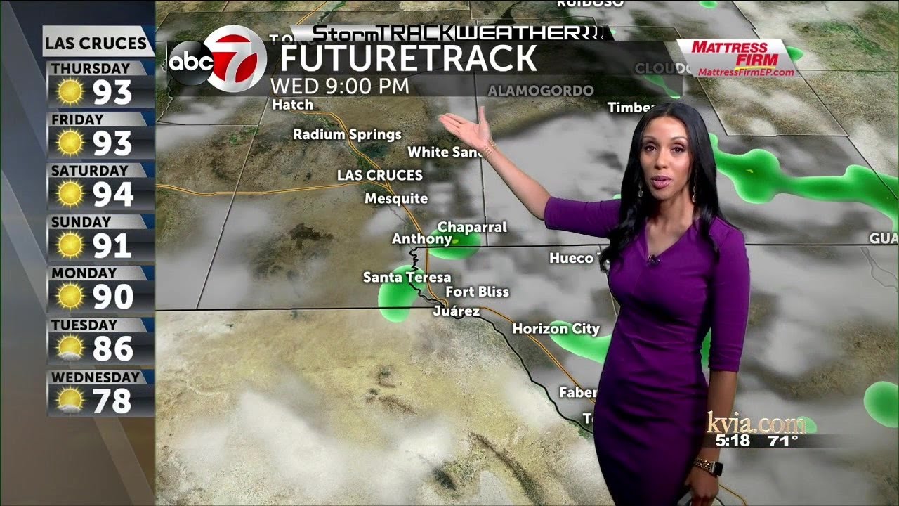 StormTRACK Weather: Warming temps and increased clouds