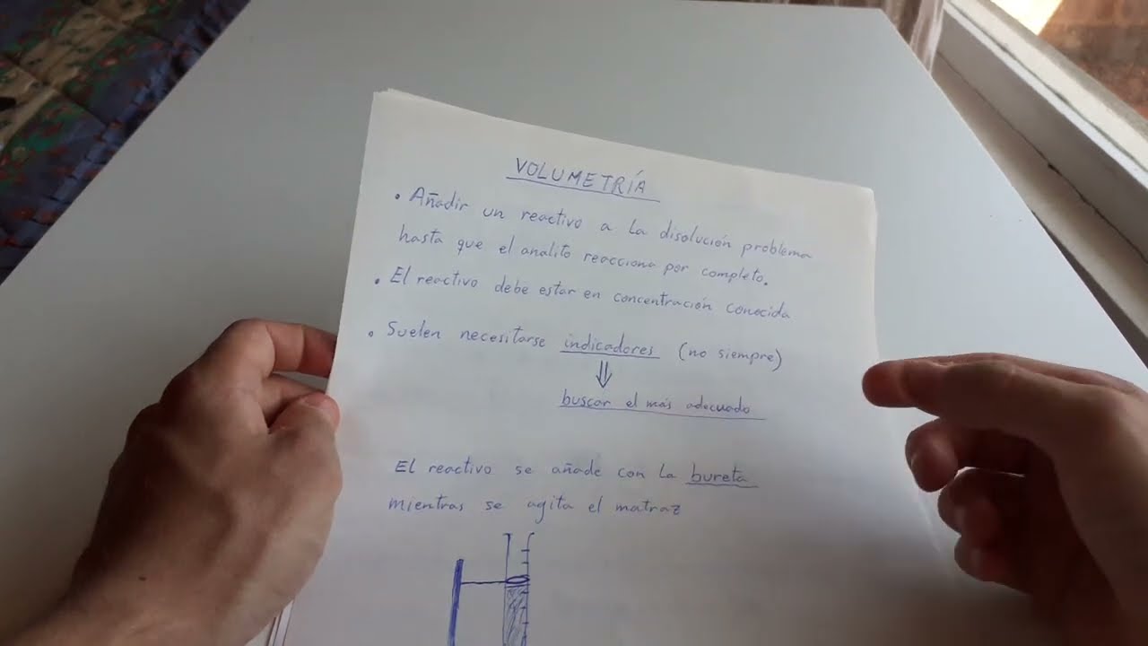 Volumetr&iacute;a