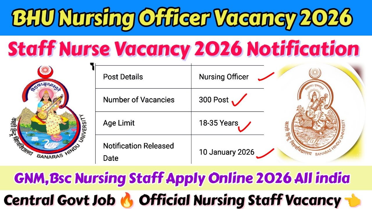 Nursing Officer Vacancy 2026,BHU Nursing Officer Vacancy 2026, Nursing Vacancy,Staff Nurse Vacancy