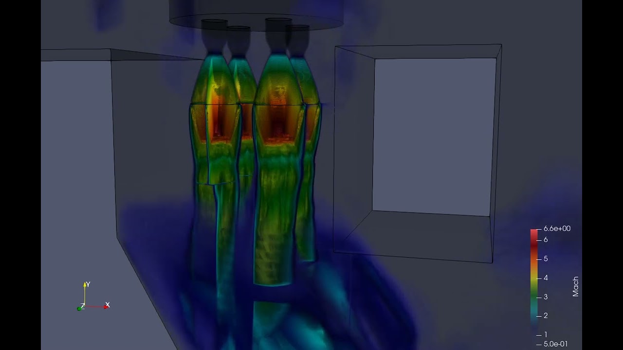 Generic Space Launch Vehicle Ramp CFD Analysis with SU2 (Mach Contour)