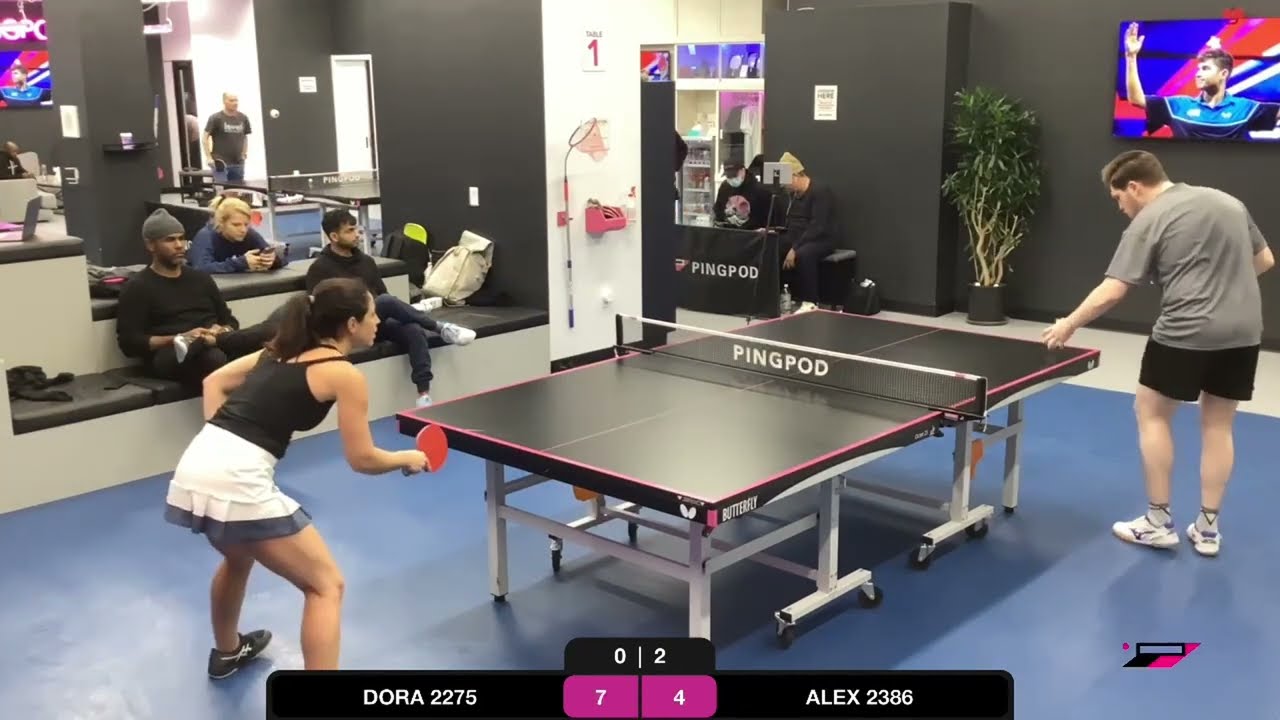 Dora Kurimay vs Alex Averin | PINGPOD PRO LEAGUE Jan 17, 2022