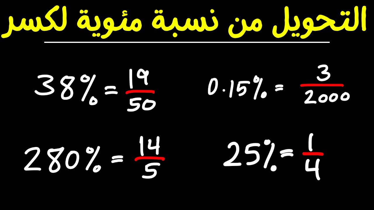 تحويل النسبة المئوية إلى كسر اعتيادي | تحويل النسبة المئوية إلى كسر